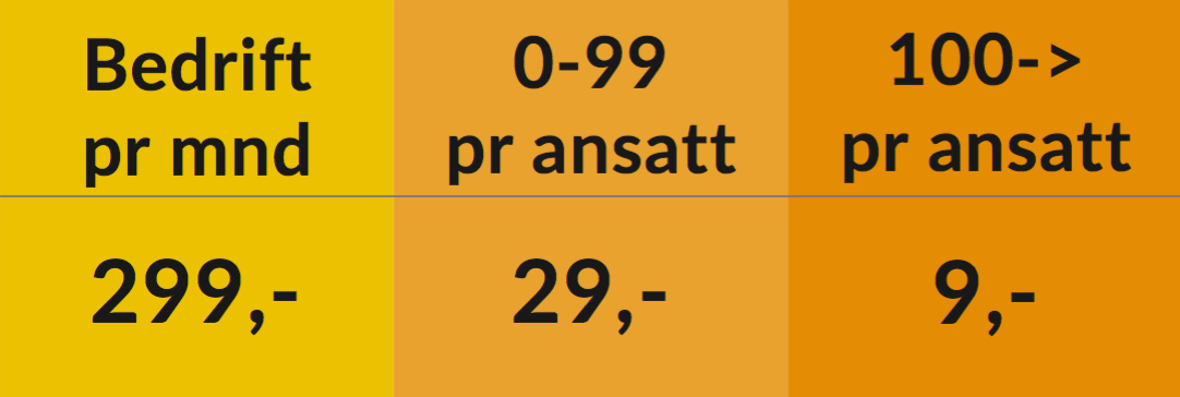 Responsive image
